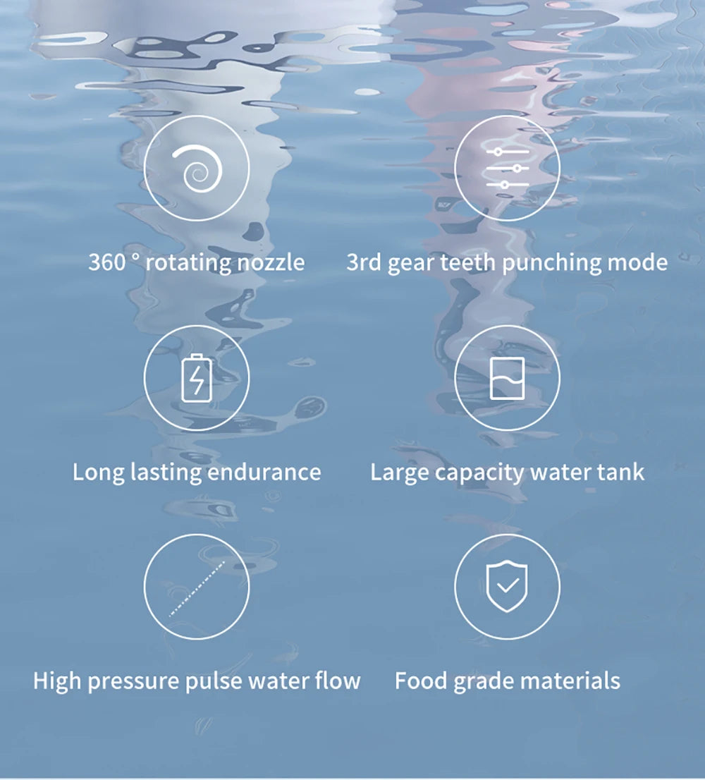 OpaluX AquaFlow Water Flosser