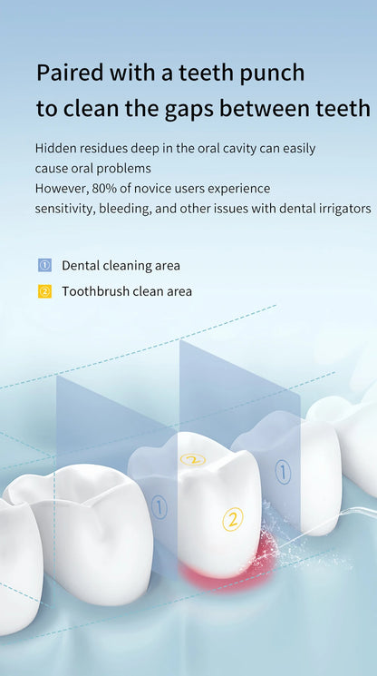 OpaluX AquaFlow Water Flosser