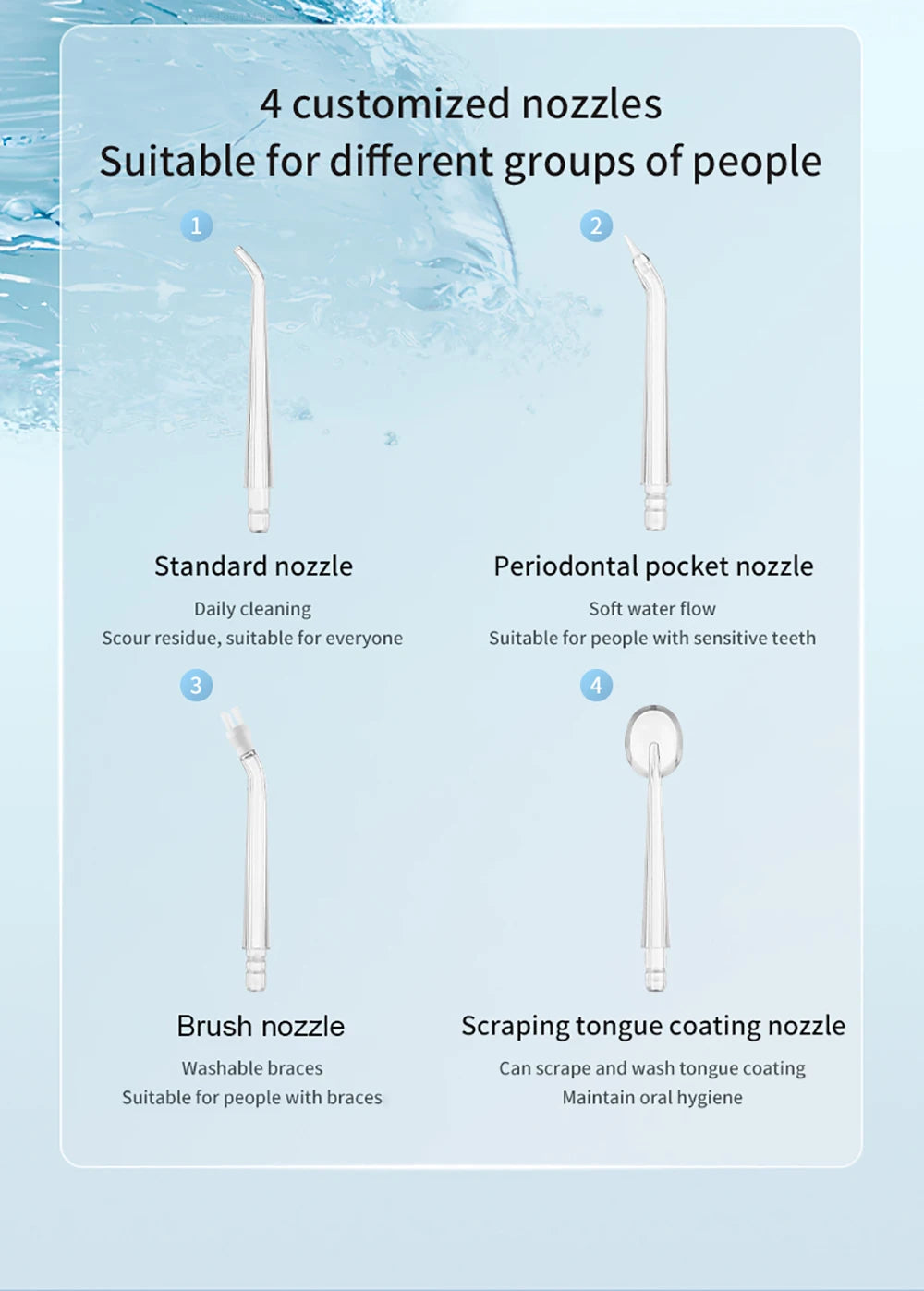 OpaluX AquaFlow Water Flosser